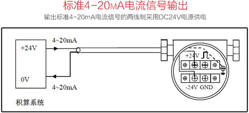 一體化渦街流量計4-20mA電流信號輸出接線圖