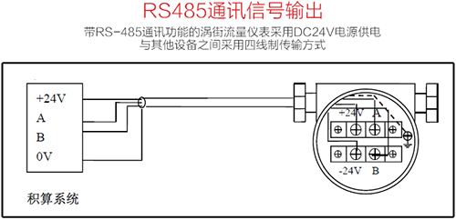 衛生型渦街流量計RS485通訊信號輸出接線圖