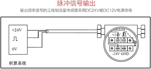 dn20渦街流量計脈沖信號輸出接線圖