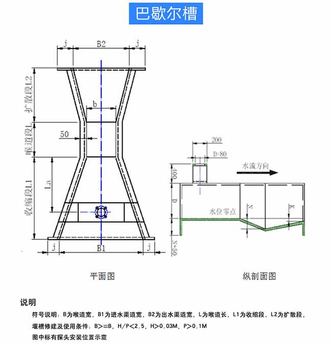 水庫超聲波流量計安裝尺寸圖