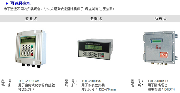 插入式超聲波流量計(jì)主機(jī)安裝方式圖