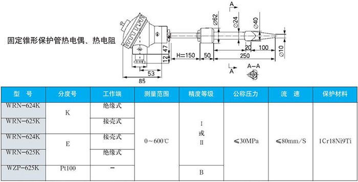 卡套式耐磨阻漏熱電偶固定錐形保護管規格表