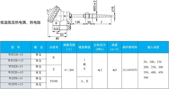 卡套式耐磨阻漏熱電偶低溫低壓規格表