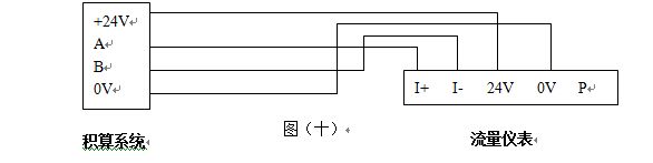 高壓渦街流量計(jì)RS485通訊信號(hào)輸出接線圖