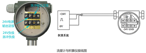 壓縮氣體流量計脈沖信號輸出接線圖