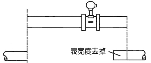 dn800渦街流量計焊接法蘭安裝示意圖一