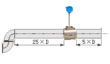 插入式氣體流量計直管段安裝要求示意圖四