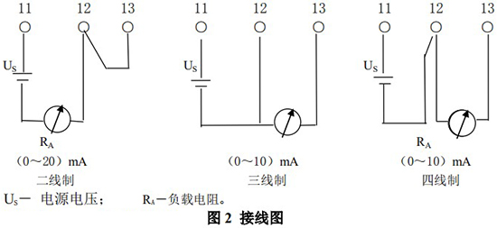 防爆金屬管轉(zhuǎn)子流量計(jì)接線圖