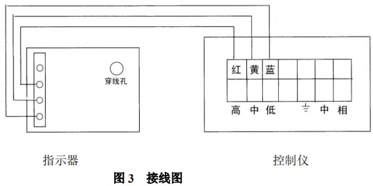 防爆金屬管轉(zhuǎn)子流量計(jì)報(bào)警開關(guān)裝置接線圖