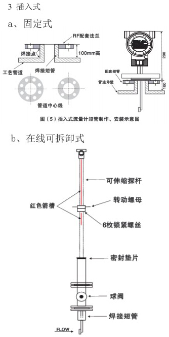 夾套靶式流量計插入式安裝示意圖